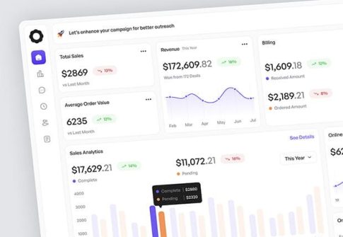 Custom Software Development for FitTrack&rsquo;s Unique Requirements